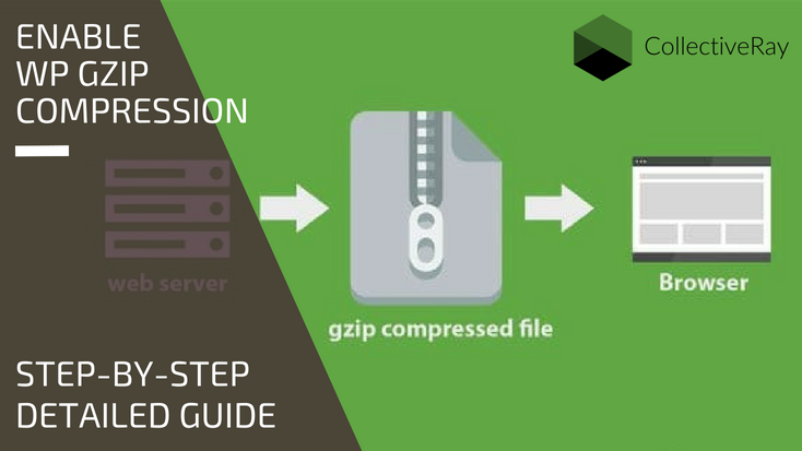 Enable WordPress GZip Compression